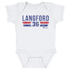 Wyatt Langford Texas Font by 500 LEVEL