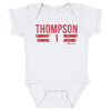 Amen Thompson Houston Rockets Font by 500 LEVEL