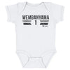 Victor Wembanyama San Antonio Spurs Font by 500 LEVEL
