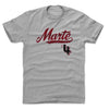Ketel Marte Script by 500 LEVEL