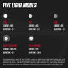 SIGMA Light - BUSTER 800, Bicycle Front Light by ZEITBIKE
