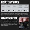 SIGMA Light - BUSTER 800, Bicycle Front Light by ZEITBIKE