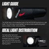 SIGMA Light - BUSTER 800, Bicycle Front Light by ZEITBIKE