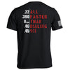 All Faster by Shield Republic