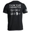 Know your Parasites by Shield Republic