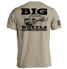 Big Wheels Small Town Thrills by Shield Republic