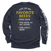 List of My Favorite Beers by Shield Republic
