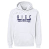 Ben Rice New York Y Font by 500 LEVEL