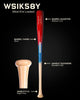 WSIK58Y IAN KINSLER USA PRO SIGNATURE MAPLE WOOD BAT