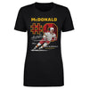 Lanny McDonald Calgary Throwback WHT by 500 LEVEL