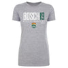 Lourdes Bosch Denver Summit FC Elite WHT by 500 LEVEL