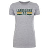 Shea Langeliers Sacramento Font by 500 LEVEL