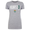 Kaleigh Kurtz Denver Summit FC Elite WHT by 500 LEVEL