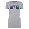 Ryan Kalkbrenner Charlotte Hornets Font by 500 LEVEL