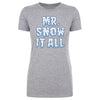 Christmas Mr. Snow It All WHT by 500 LEVEL