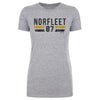 Brett Norfleet College Font by 500 LEVEL