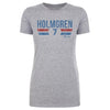 Chet Holmgren Oklahoma City Thunder Font by 500 LEVEL