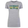 Terry Steinbach Oakland Font by 500 LEVEL