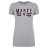 Ketel Marte Arizona Font by 500 LEVEL