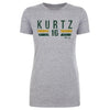 Nick Kurtz Sacramento Font by 500 LEVEL