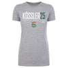 Melissa Kossler Denver Summit FC Elite WHT by 500 LEVEL