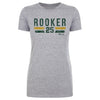 Brent Rooker Sacramento Font by 500 LEVEL
