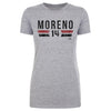 Gabriel Moreno Arizona Font by 500 LEVEL