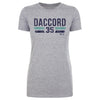 Joey Daccord Seattle Font by 500 LEVEL