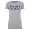 Ryan McMahon New York Y Font by 500 LEVEL