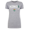 Yuna McCormack Denver Summit FC Elite WHT by 500 LEVEL