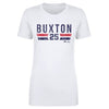Byron Buxton Minnesota Font by 500 LEVEL