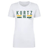 Nick Kurtz Sacramento Font by 500 LEVEL