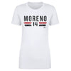 Gabriel Moreno Arizona Font by 500 LEVEL