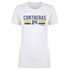 William Contreras Milwaukee Font by 500 LEVEL