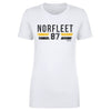 Brett Norfleet College Font by 500 LEVEL