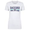 Joey Daccord Seattle Font by 500 LEVEL