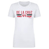 Elly De La Cruz Cincinnati Font by 500 LEVEL