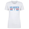 Chet Holmgren Oklahoma City Thunder Font by 500 LEVEL