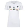 Jason Bay Pittsburgh Font by 500 LEVEL