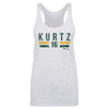 Nick Kurtz Sacramento Font by 500 LEVEL