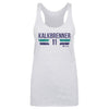 Ryan Kalkbrenner Charlotte Hornets Font by 500 LEVEL