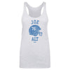 Joe Alt Los Angeles C Helmet Font by 500 LEVEL