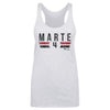Ketel Marte Arizona Font by 500 LEVEL