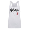 Ketel Marte Arizona Script by 500 LEVEL