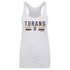 Brice Turang Milwaukee Font by 500 LEVEL