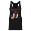 James Harden Cleveland Cavaliers Caricature WHT by 500 LEVEL