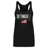 Jake Oettinger Dallas USA Elite WHT by 500 LEVEL