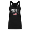 Brock Faber Minnesota USA Elite WHT by 500 LEVEL