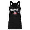 Josh Morrissey Winnipeg Canada Elite WHT by 500 LEVEL
