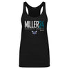 Brandon Miller Charlotte Hornets Elite WHT by 500 LEVEL